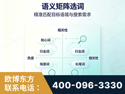 南阳-语义矩阵选词