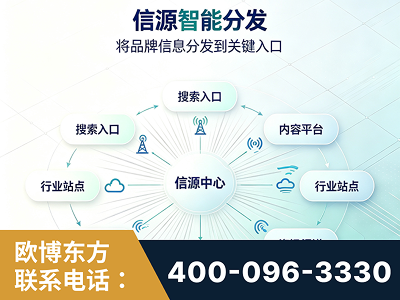 南阳-信源智能分发
