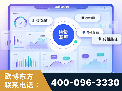 南阳-品牌舆情分析