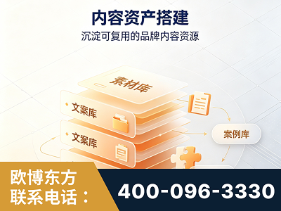 南阳-内容资产搭建
