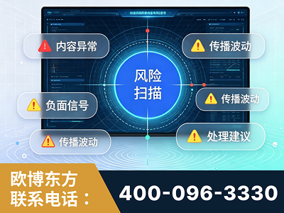南阳-场景问题监测
