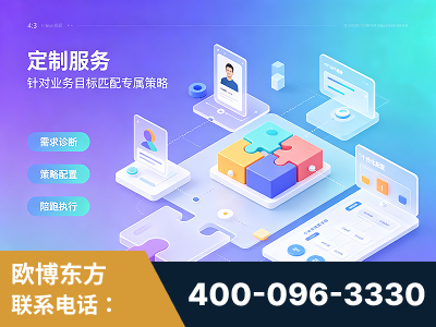 南阳-一站式打造GEO全链增长闭环