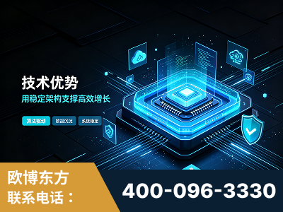 南阳-技术优势：全网语义优化先驱者，自研多个系统确保技术先进性