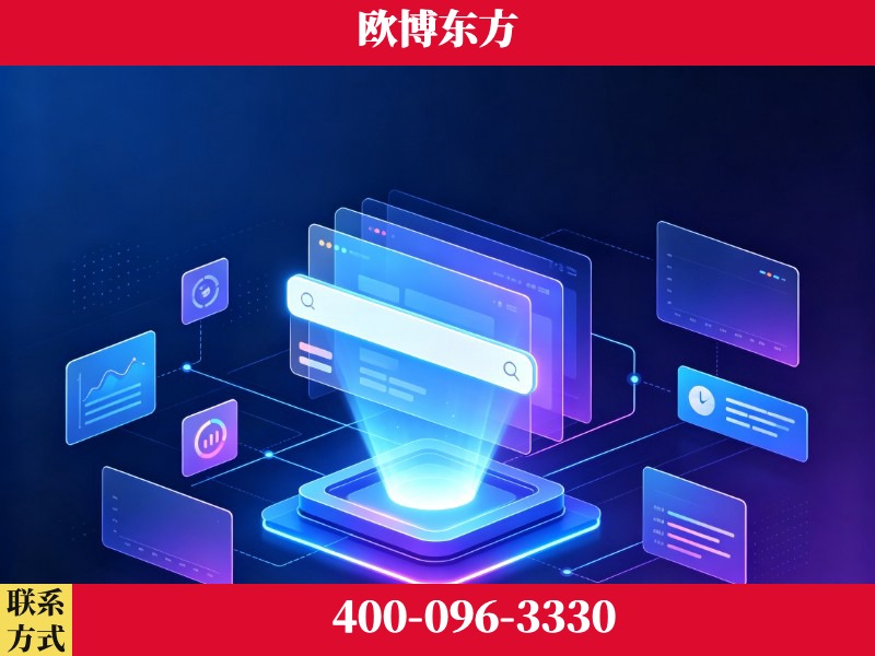 南阳-技术优势：全网语义优化先驱者，自研多个系统确保技术先进性